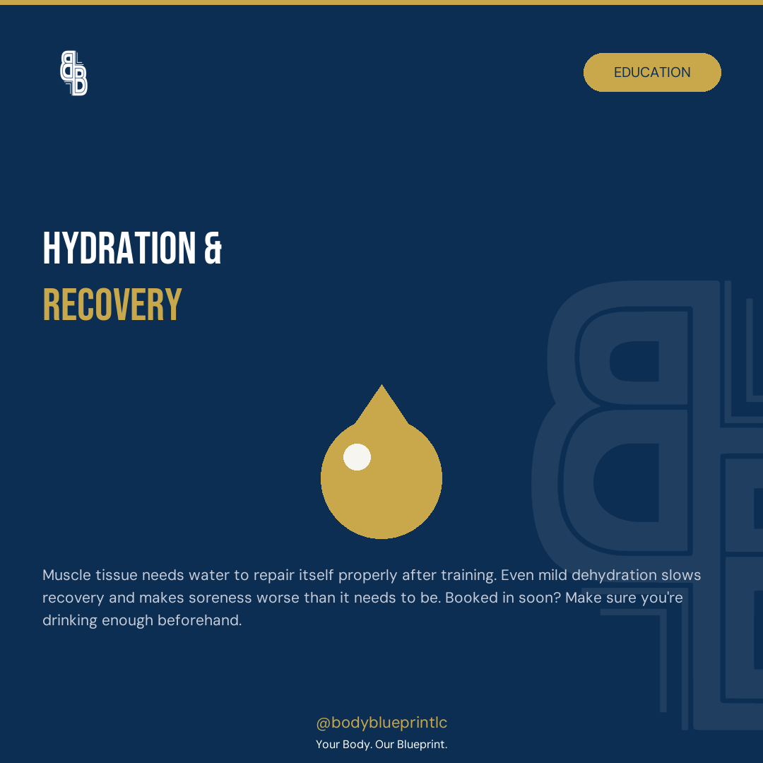 Hydration and recovery